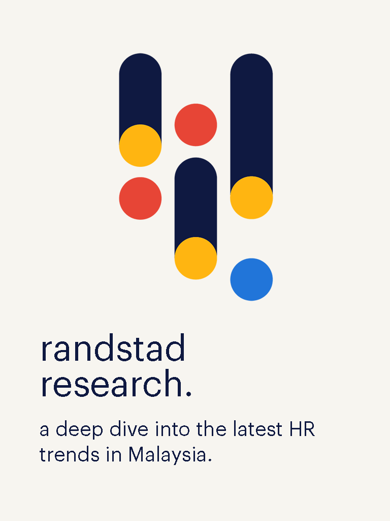 leading market research
