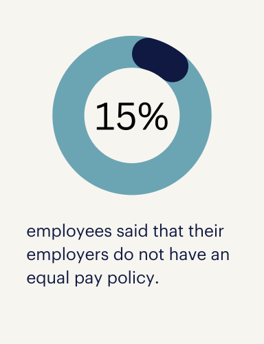 inequalities in salary policies at work