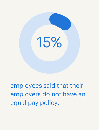 disparities in employee compensation
