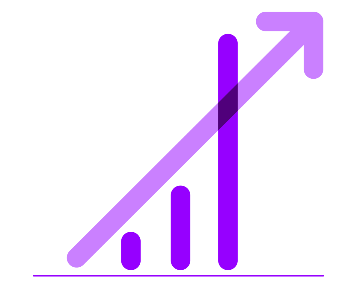 accounting and finance trends in malaysia 2025