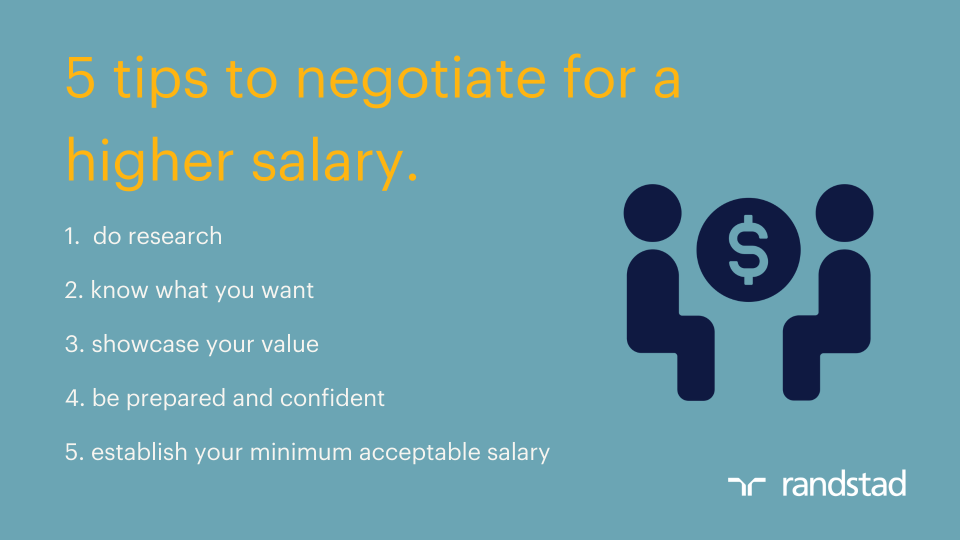 Salary Negotiation is Key to A Higher Lifetime Earnings Randstad Malaysia