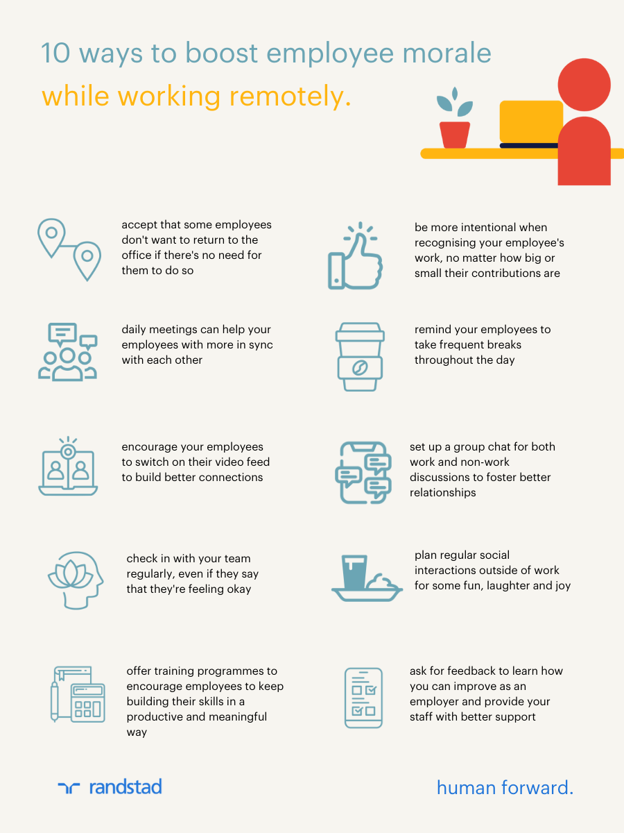 10 Ways To Boost Employee Morale Remotely That Companies Are Not Doing |  Randstad Malaysia