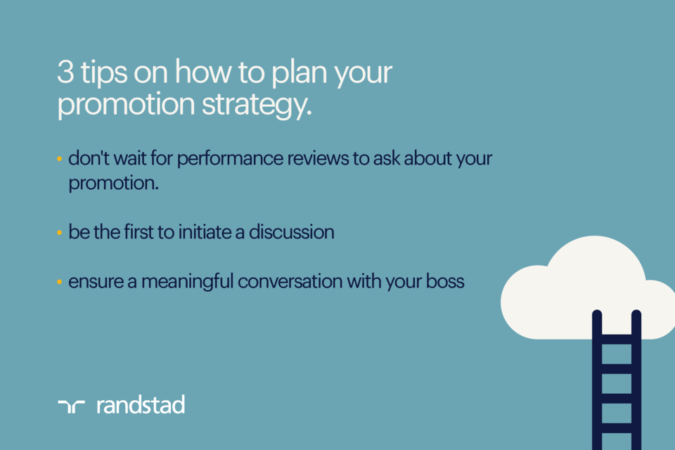 When is the Best Time to Ask for a Promotion Randstad Malaysia