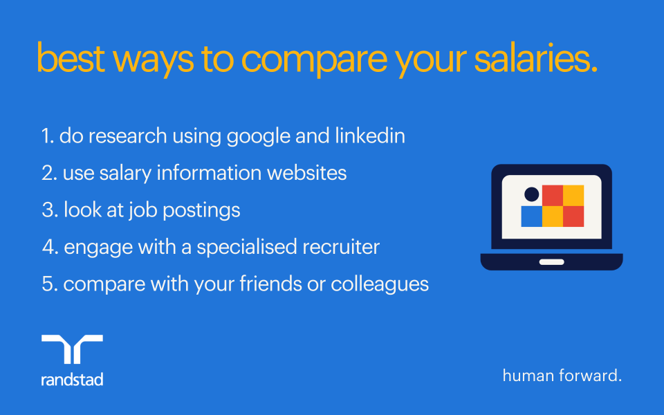 Should You Compare Salaries With Colleagues? | Randstad Malaysia