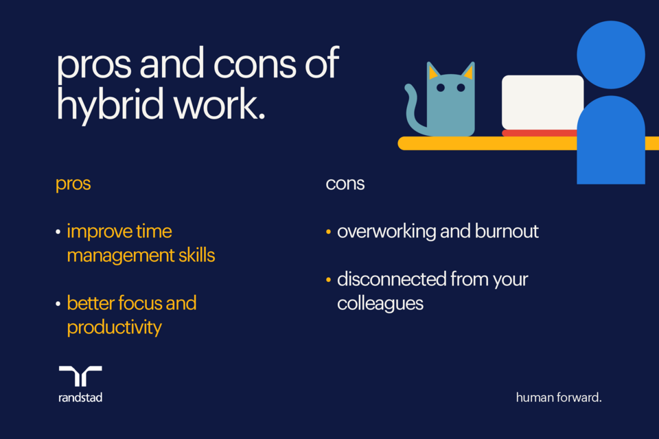 Everything You Need to Know About Hybrid Work and How to Ask for It