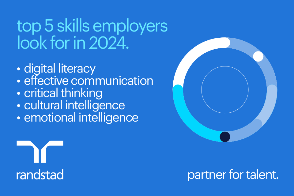Top 5 Skills Employers Seek - Future-Proof Your Career | Randstad Malaysia