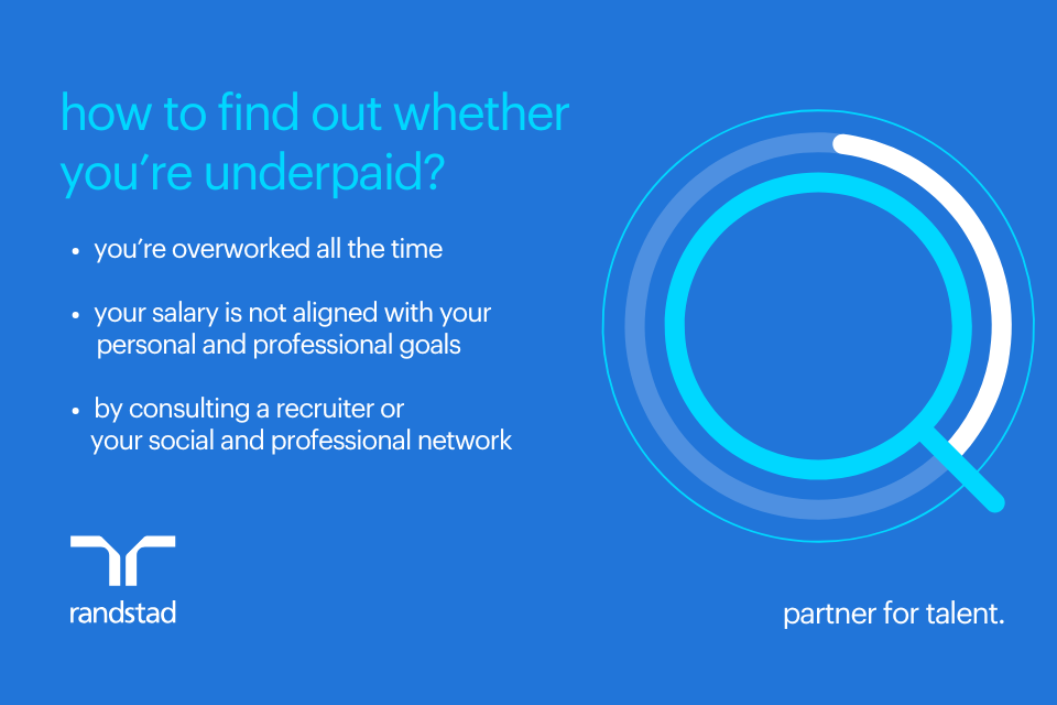 Are You Underpaid? Here’s What You Can Do Randstad Malaysia